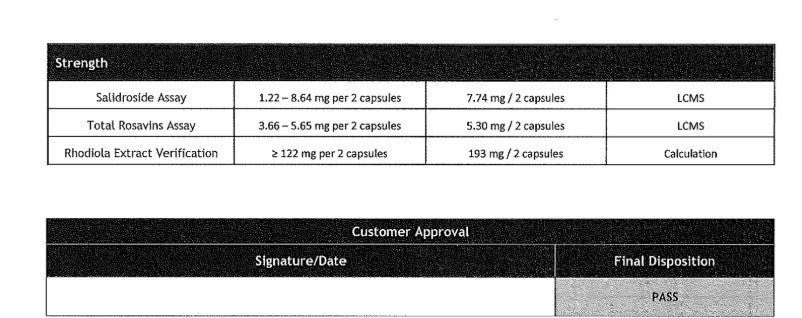 Adrenal Shield